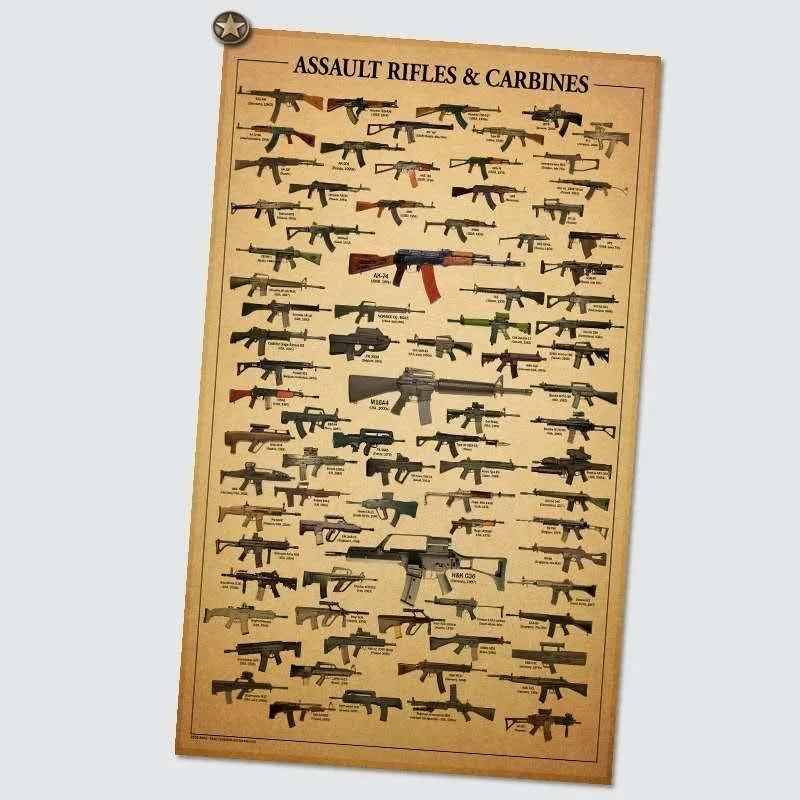 Знаменитая коллекция оружия Бар Кафе декоративная живопись | Дом и сад