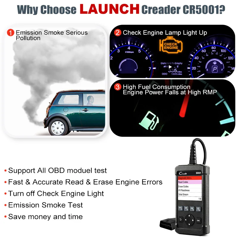 LAUNCH Creader CR5001 OBD2 автомобильный сканер автомобильное диагностическое приспособление для двигателя обд 2 сканер для авто считыватель кода EOBD OBD 2 автодиагностика сканирующий инструмент лаунч автосканер