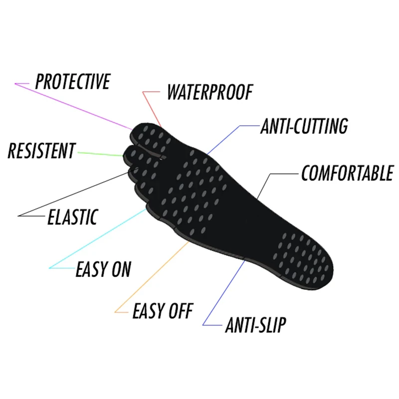 1Pair Hot Sale Foot Care Waterproof Feet Sticker Stick On Soles Sticky Pads Anti-slip Beach Sock Insole Protector | Красота и