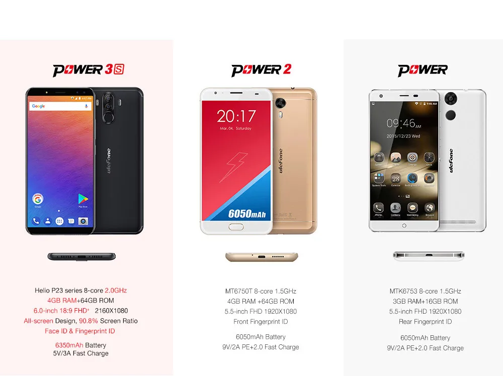 Ulefone power 3S 6," 18:9 FHD+ Android 7,1 мобильный телефон MTK6763 Восьмиядерный 4 Гб+ 64 Гб 16 МП 4 камера 6350 мАч Face ID 4G смартфон