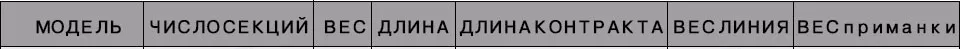 SeaKnight BASHER 2.1M 2.4M удочка телескопическая 6 Sections / 7 Sections Casting удилище 7-28g Lure Weight Против царапин покрасить рыбаловные снасти рыболовные снасти удочки для рыбалки
