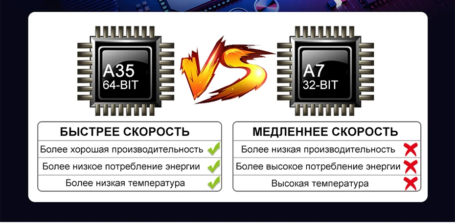Isudar Штатня Навигация Автомагнитола мультимедиа 2 Din c 9 Дюймовым Экраном на Android 8.1.0 для Mercedes/Benz/Sprinter/Viano/Vito/B-class/B200/B180 с Поддержкой CANBUS канбус и Встроенным Микрофоном