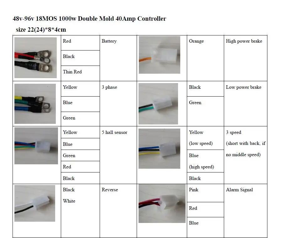 48V60V72V96V двойной режим 18mosfet 1000 Вт 45 Ампер бесщеточный контроллер постоянного тока Синусоидальная волна бесшумный контроллер электромобиля