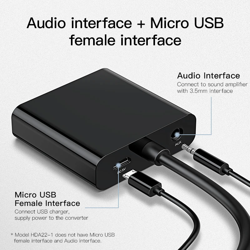 MOOJECAL адаптер hdmi-vga штекерным конвертер с разъемом 1080 P цифро аналоговый
