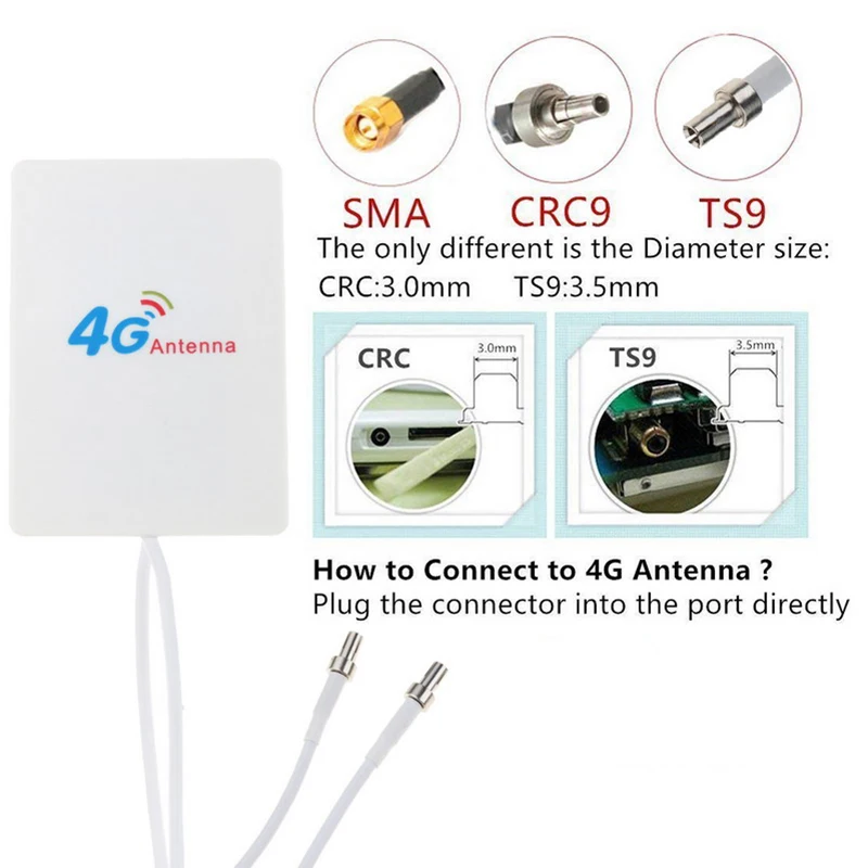 TS9 CRC9 SMA Коннектор 4g LTE антенна двойной слайдер коннектор для Huawei 3G 4G роутер