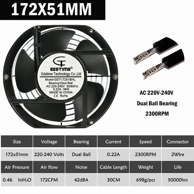 172x51mm 220V Ball Gdstime шариковый 170 мм 172 мм 172x51 мм 172x25 мм вентилятор охлаждения 12 В/24 В/48 в 110 в 120 в 220 в 240 В осевой промышленный вентилятор с винтовой защитной сеткой - Цвет лезвия: 172x51mm 220V Ball