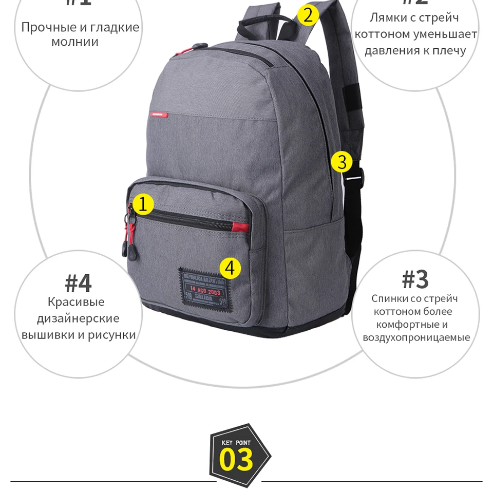 GRIZZLY мужской холщовый рюкзак Рюкзаки повседневные Mochila многофункциональный большой емкости школьные ранцы дорожные сумки для мальчиков