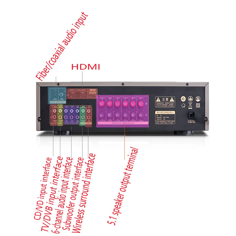 Kaolaohon 850 Вт 220 В AK-370/360 5,1 HDMI 4,0 Bluetooth усилитель высокой мощности сабвуфер KTV Профессиональный домашний кинотеатр