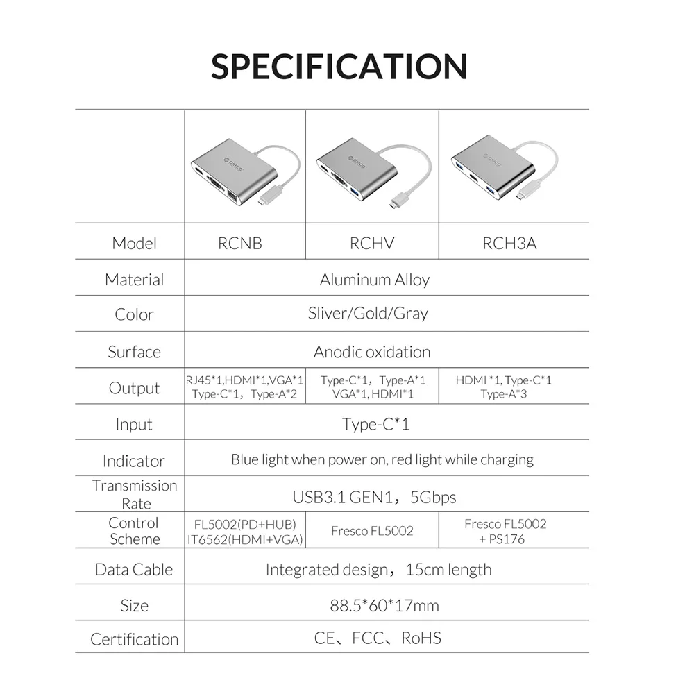 ORICO usb-хаб USB C к HDMI RJ45 VGA type-C PD адаптер для Mac/samsung Galaxy/huawei type C USB 3," концентратор