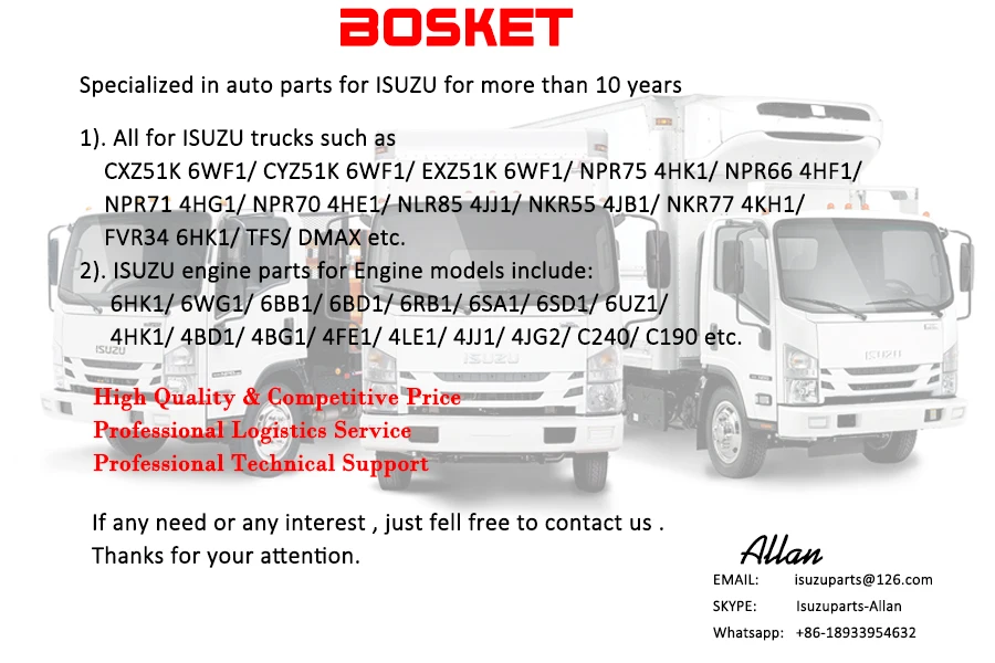 1 шт. х дизельное топливо распылительная головка DENSO 095000-5342 8-97602485-6 для ISUZU NQR75 4HK1 6HK1 двигателя