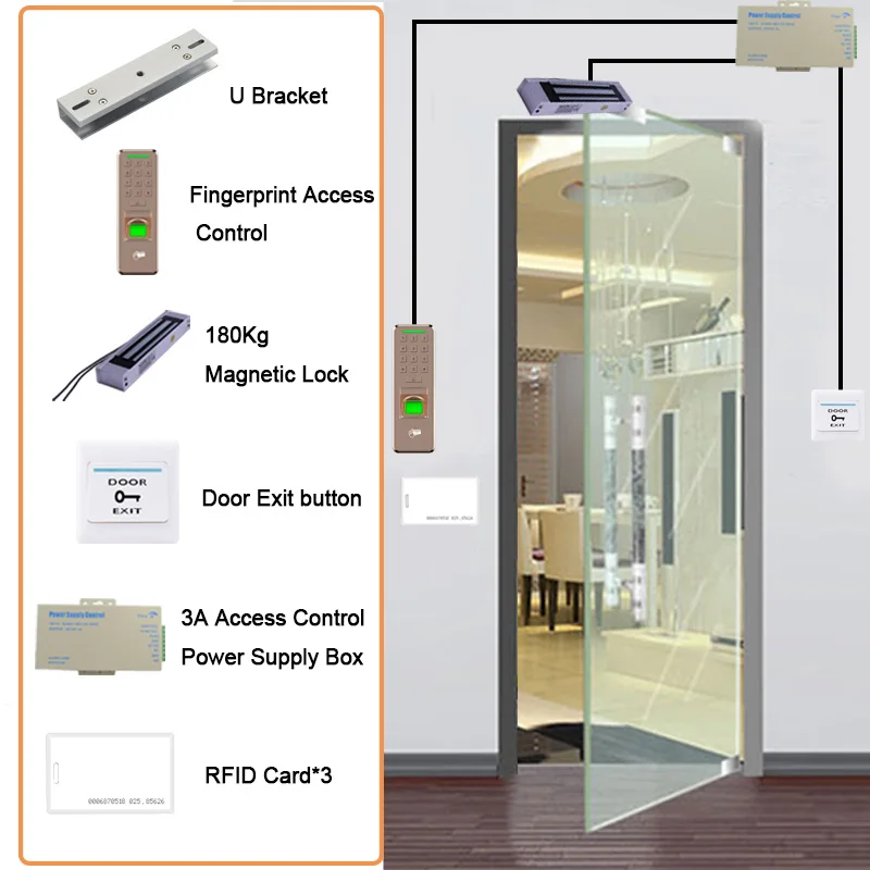 Система контроля доступа RFID Eseye комплект деревянных очков и дверей электронный
