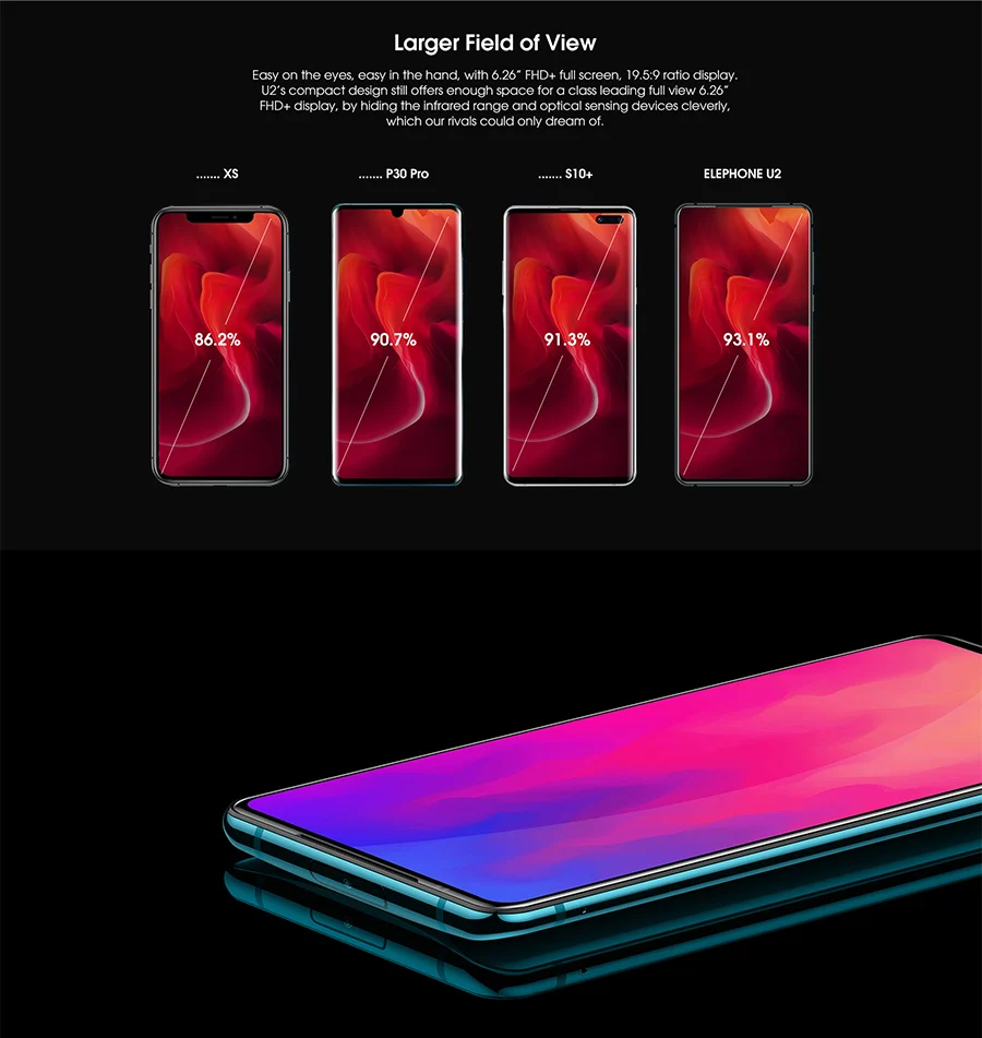 Elephone U2 16MP всплывающая камера 6,2" FHD+ экран Android 9,0 MT6771T Восьмиядерный 4/6GB 128GB Face ID 4G LTE мобильный телефон