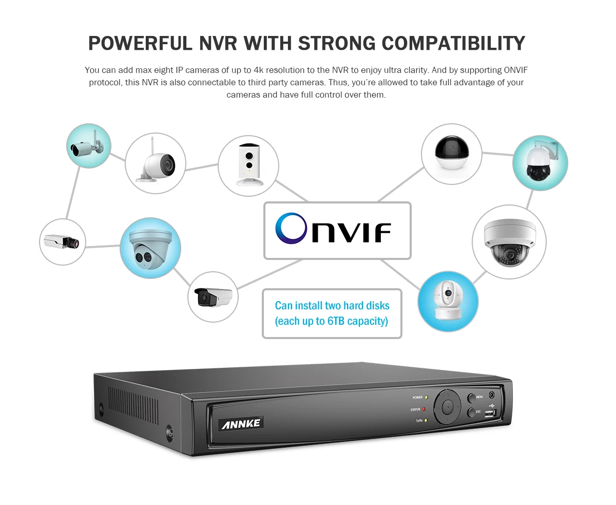 ANNKE 16CH 5MP H.265+ HD PoE сетевая система безопасности видео 12 шт. 4 мм объектив IP67 наружные ip-камеры с питанием по PoE Plug& Play PoE камера комплект