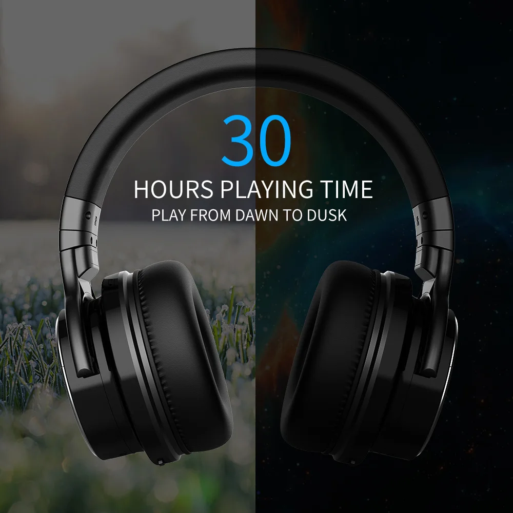 Cowin E7 Pro беспроводные наушники Игровые наушники с шумоподавлением стерео гарнитура с микрофоном для Xiaomi iPhone компьютерная игра