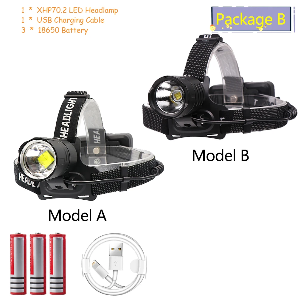 Package B Мощный светодиодный налобный светильник XHP70.2 светодиодный налобный фонарь с зарядкой от USB головной светильник с зумом Головной фонарь Водонепроницаемый налобный фонарь - Испускаемый цвет: Package B