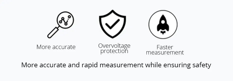 BOXYM цифровой Пальчиковый пульсоксиметр, пульсометр с кислородом в крови и пульсометр для измерения артериального давления на запястье, сфигмоманометр