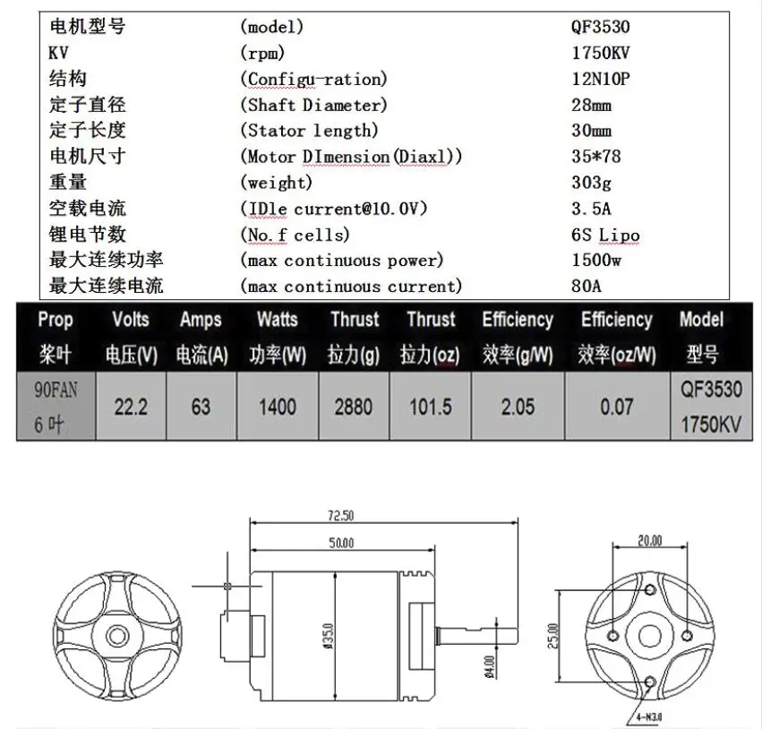 QX-MOTOR EDF 30 мм/64 мм/70 мм/90 мм с 2822/1611/2827/3530 бесщеточный двигатель набор «сделай сам» для гоночного дрона радиоуправляемого Airplain модель