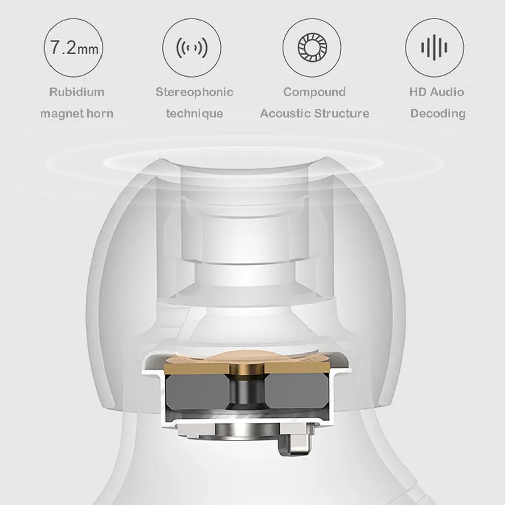 Для Xiaomi Bluetooth наушники AirDots Молодежная версия с зарядным устройством 5 0