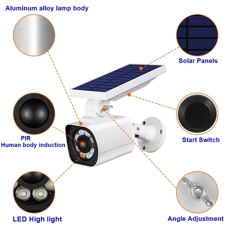 Новинка фонари с датчиком движения светодиодный уличный фонарь на солнечной