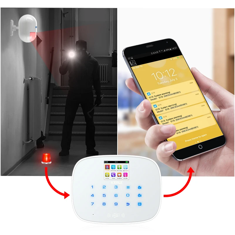 KERUI G19 GSM беспроводной Alarma костюмы домашняя система безопасности дверной датчик