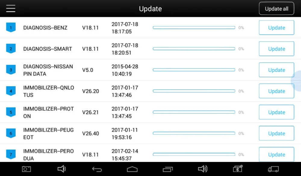 XTOOL EZ400 Профессиональный диагностический инструмент OBD2 OBDII сканер Диагностический-инструмент бесплатного обновления онлайн инструмент диагностики авто+ 7-дюймовый планшет Smart