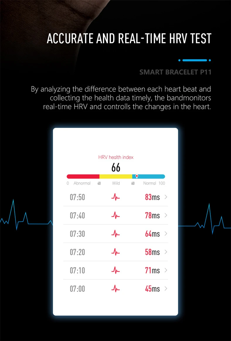 P11 ЭКГ+ PPG смарт-браслет измеритель артериального давления HR монитор Smartband фитнес-трекер часы Шагомер умный Браслет для IOS Android телефон