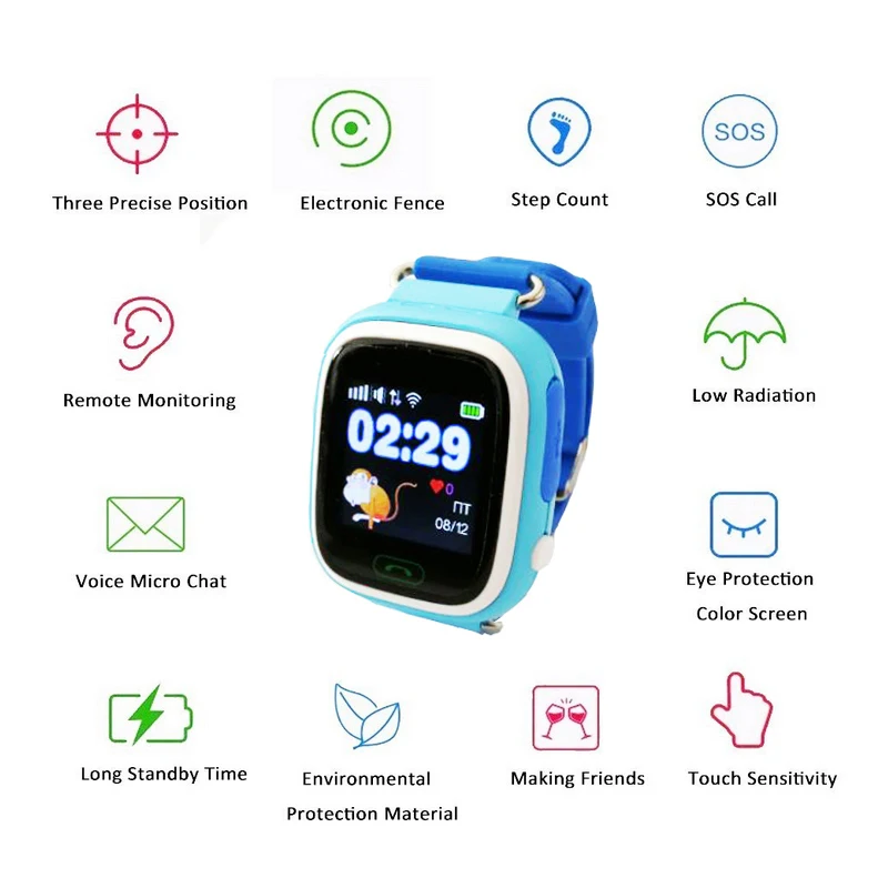 Smart watch для детей Q90 gps smart tracker baby safe Смарт-часы с Wi-Fi местоположение sos-вызов