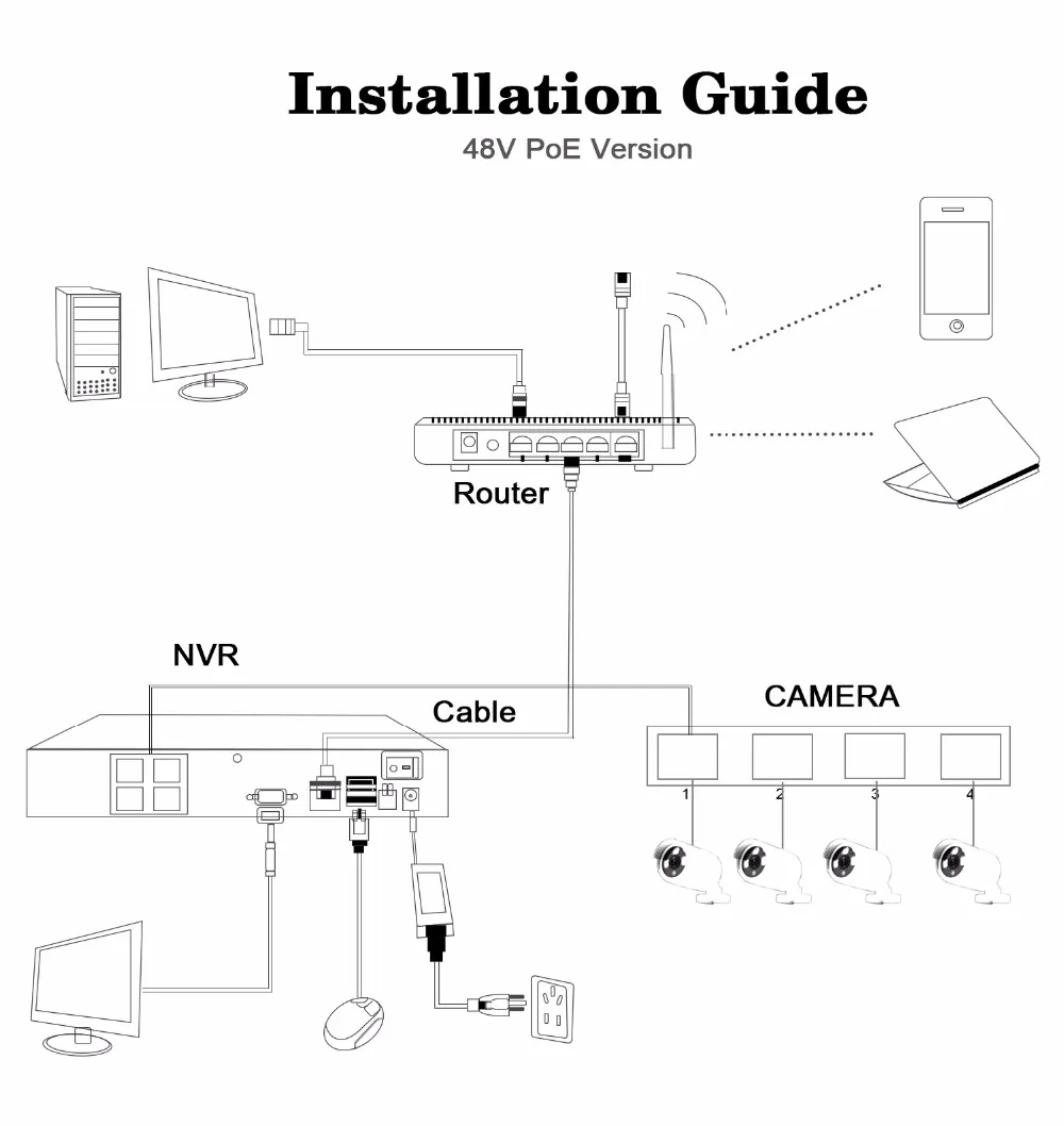 BESDER H.265 5MP 2592*1944 система наблюдения CCTV 48V PoE 4CH NVR Kit 5MP 3MP 2MP Водонепроницаемый на открытом воздухе цилиндрическая PoE камеры H.265