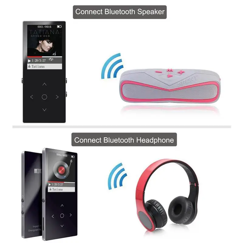 Музыкальный плеер Bluetooth4.1 MP3 оригинальный BENJIE K8 сенсорный ключ 8 ГБ HiFi Звук без
