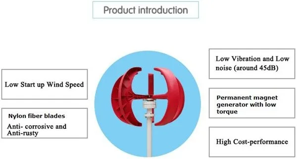 Вертикальная ветряная турбина с красным фонарем на крыше 100 Вт привлекательная и