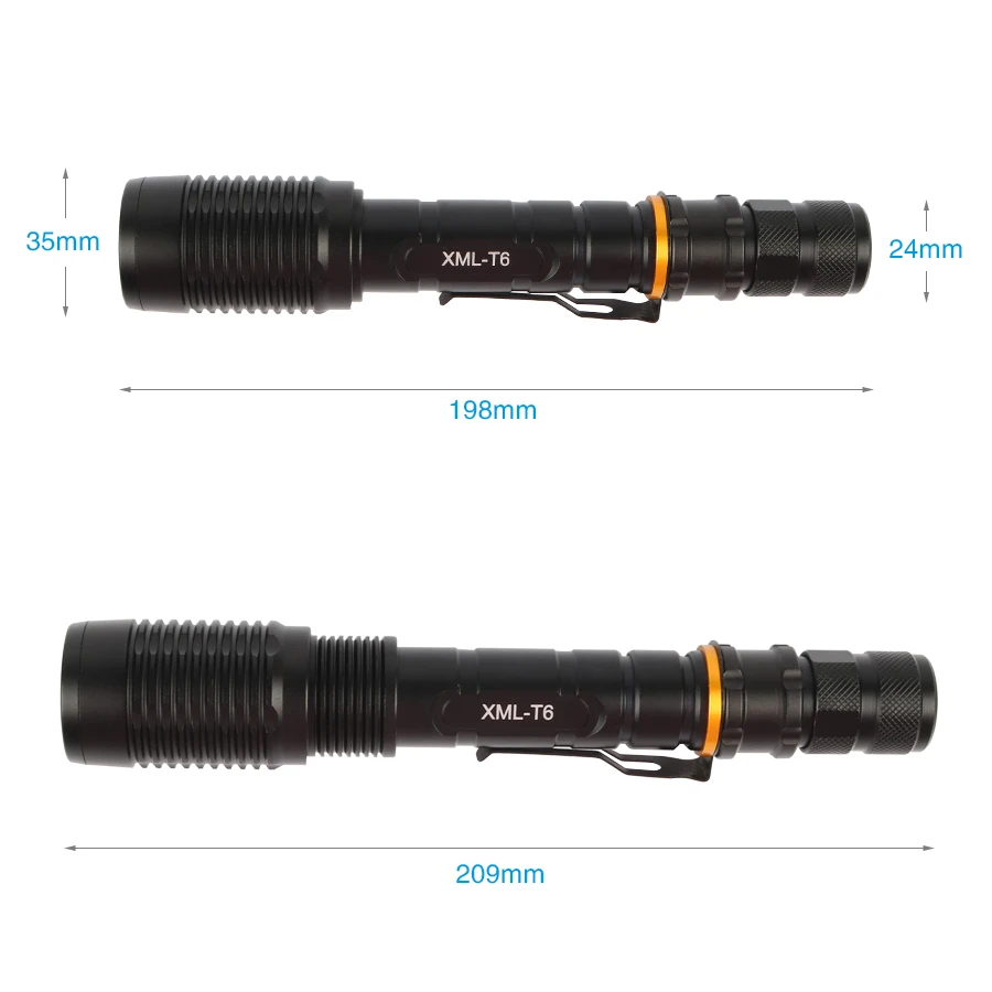 Loponsen светодиодный фонарик Масштабируемые CREE XML-T6 5 Режим мощный 2*18650