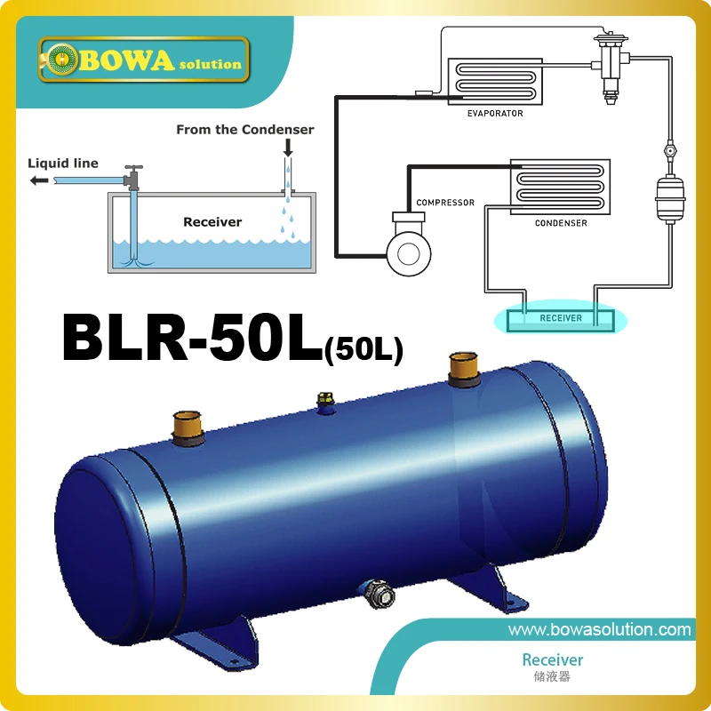 Ресивер для жидкости Карли 50 л|receiver terrestrial|receiver partfreon hvac |