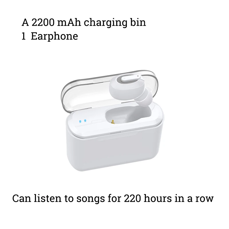 TWS True беспроводные наушники стерео Bluetooth 5,0 наушники мини TWS водонепроницаемые головные уборы с 2200 мАч банк питания может заряжать телефон - Цвет: 5