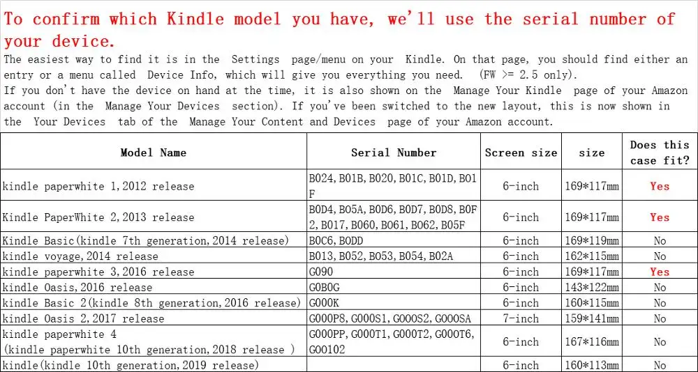 Умный чехол для Amazon kindle paperwhite 1 2 3 6 дюймов тонкий Чехол книжка с функцией сна и