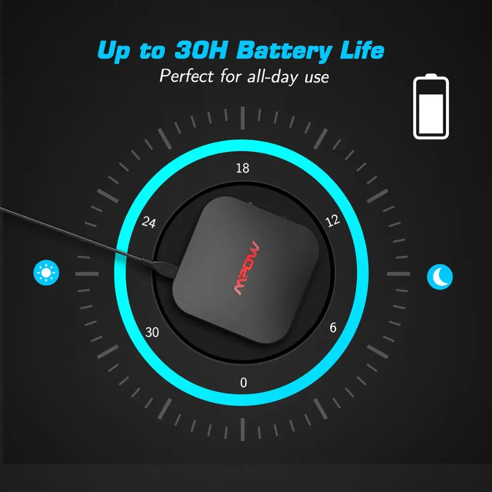 Mpow беспроводной Bluetooth передатчик Bluetooth5.0 адаптер с aptX низкой задержкой 3 5 мм аудио