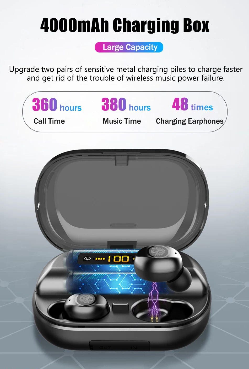 TWS V12, Bluetooth наушники, беспроводная гарнитура, дисплей питания, сенсорное управление, стерео, водонепроницаемый, 4000 мА/ч, внешний аккумулятор, басовый наушник