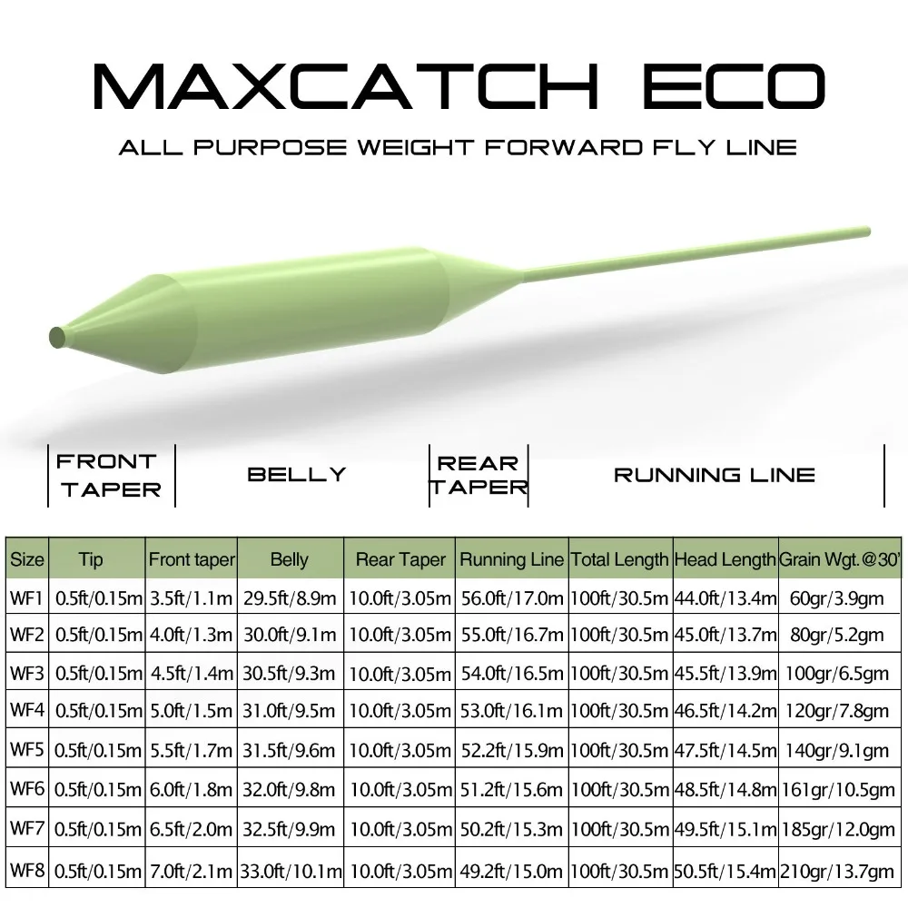 Комбинированная нахлыстовая леска Maximumcatch 2wt/3wt/4wt/5wt/6wt/7wt/8wt футов (основная
