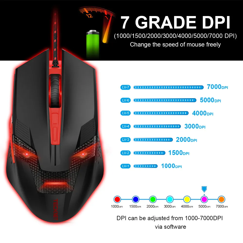 TeckNet 7000 dpi программируемая игровая мышь s Профессиональная геймерская мышь RAPTOR Pro Регулировка 8 dpi уровень геймерские Мыши для ПК ноутбука