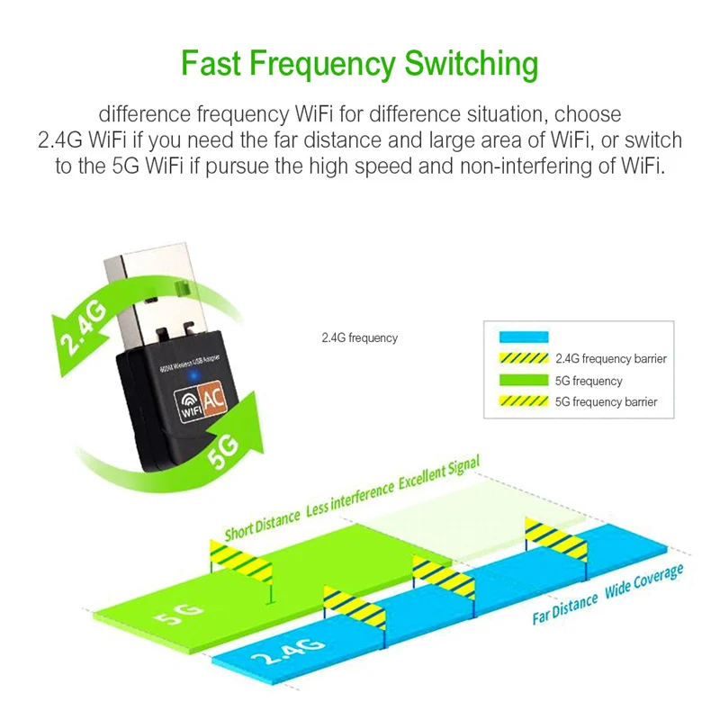 Беспроводной 600 Мбит/с USB wifi адаптер AC600 2 4 ГГц Wi Fi 5 антенны ПК мини компьютер AC