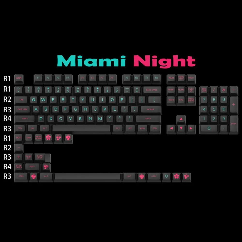 Набор ключей MAXKEY SA Night Miami|Клавиатуры| |