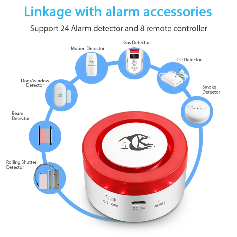 Wifi сигнализация сирена Секьюрити alarmmotion датчик двери детектор умный жизнь