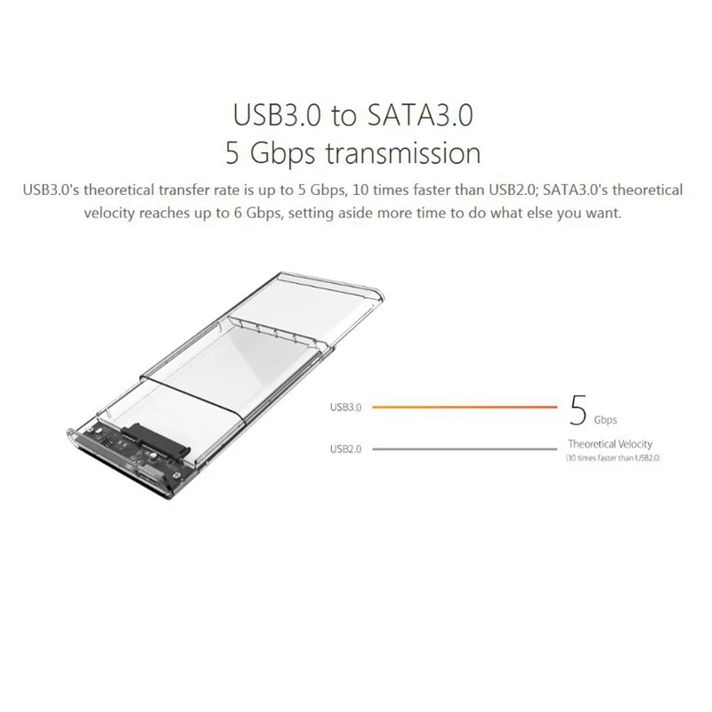 Прозрачный жесткий диск ORICO 2139U3 CR 2 5 дюйма USB3.0 HDD чехол для хранения|Сумки и чехлы