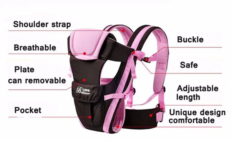 

2-30 Months Breathable Multifunctional Front Facing Baby Carrier Infant Comfortable Sling Backpack Pouch Wrap Baby Kangaroo