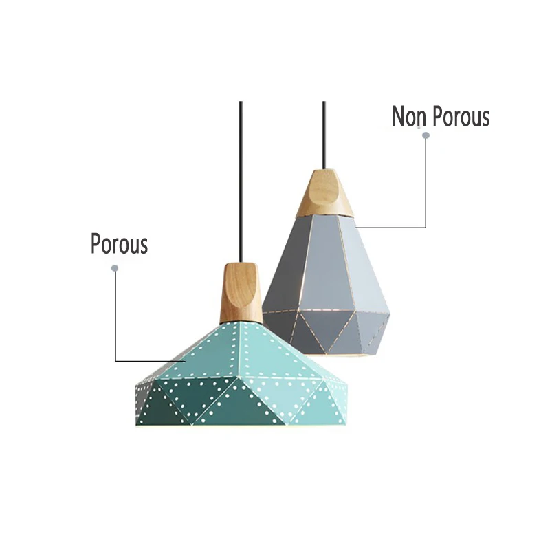 Скандинавская Подвесная лампа в стиле лофт современный скандинавский