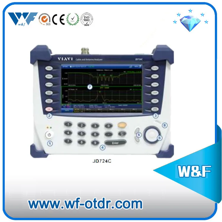 Viavi jdsu celladvisor кабель и Телевизионные антенны анализатор jd724c|analyzer antenna|cable analyzercable c |