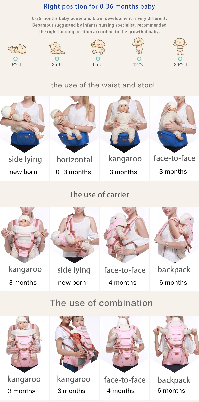 Chia Pui Baby четыре сезона Детские Ремни Детские Хипсит(пояс для ношения ребенка) вентиляция больше функции детские товары поколение волос 1608