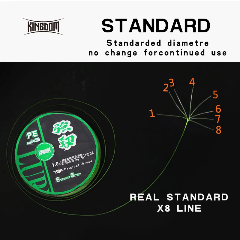 

Kingdom YXPEX8 120M Braid PE Fishing Line 8 Strand 1.0#/1.5#/2.0#/2.5 Far Casting Distance Super Stiff&Strong Multifilament Wire