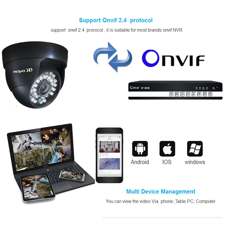 Kingcam 2.8 мм Широкий формат IP Камера Крытый Черный безопасности 1080 P Full HD Onvif