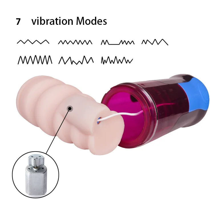 Девушки голос Мужской мастурбатор мягкий TPR вагинальный вибратор наконечник для
