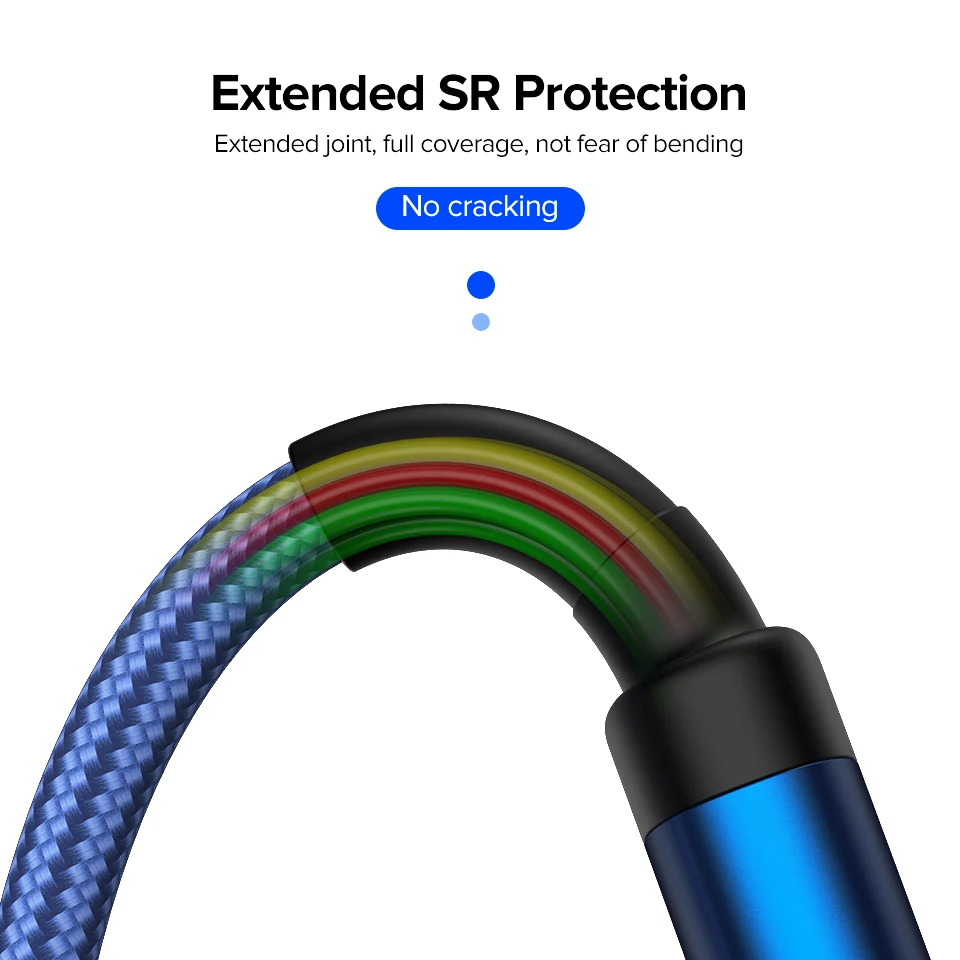 Venroii Тип usb C кабель для Xiaomi Redmi Note 7 mi 9 смартфон быстрой зарядки usbc samsung Galaxy S9 Oneplus 6
